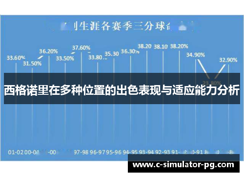 西格诺里在多种位置的出色表现与适应能力分析 西格诺里在多种位置的出色表现与适应能力分析