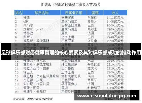 足球俱乐部财务健康管理的核心要素及其对俱乐部成功的推动作用 足球俱乐部财务健康管理的核心要素及其对俱乐部成功的推动作用