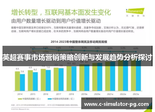 英超赛事市场营销策略创新与发展趋势分析探讨 英超赛事市场营销策略创新与发展趋势分析探讨