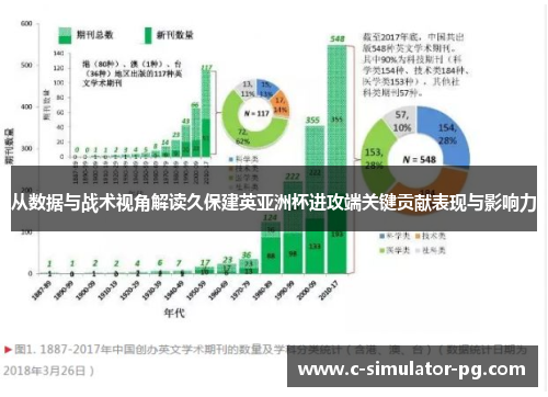 从数据与战术视角解读久保建英亚洲杯进攻端关键贡献表现与影响力