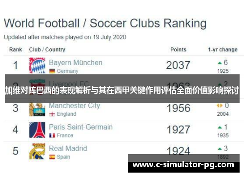 加维对阵巴西的表现解析与其在西甲关键作用评估全面价值影响探讨
